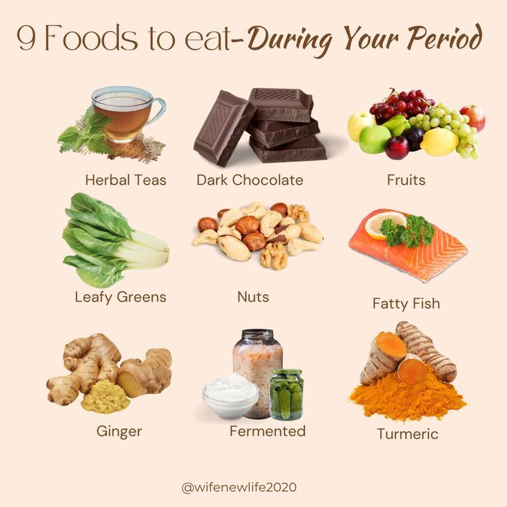 Foods to Eat During Period