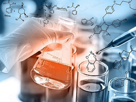 Adme Toxicology Testing Market Growth | Research Report, 2028