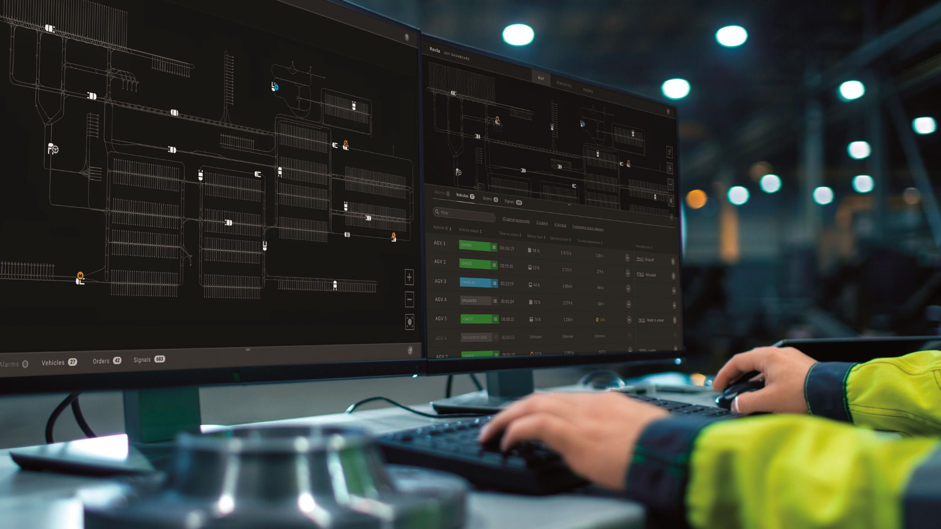 Agv Software Market 2028: Trends, Opportunities, and Forecasts