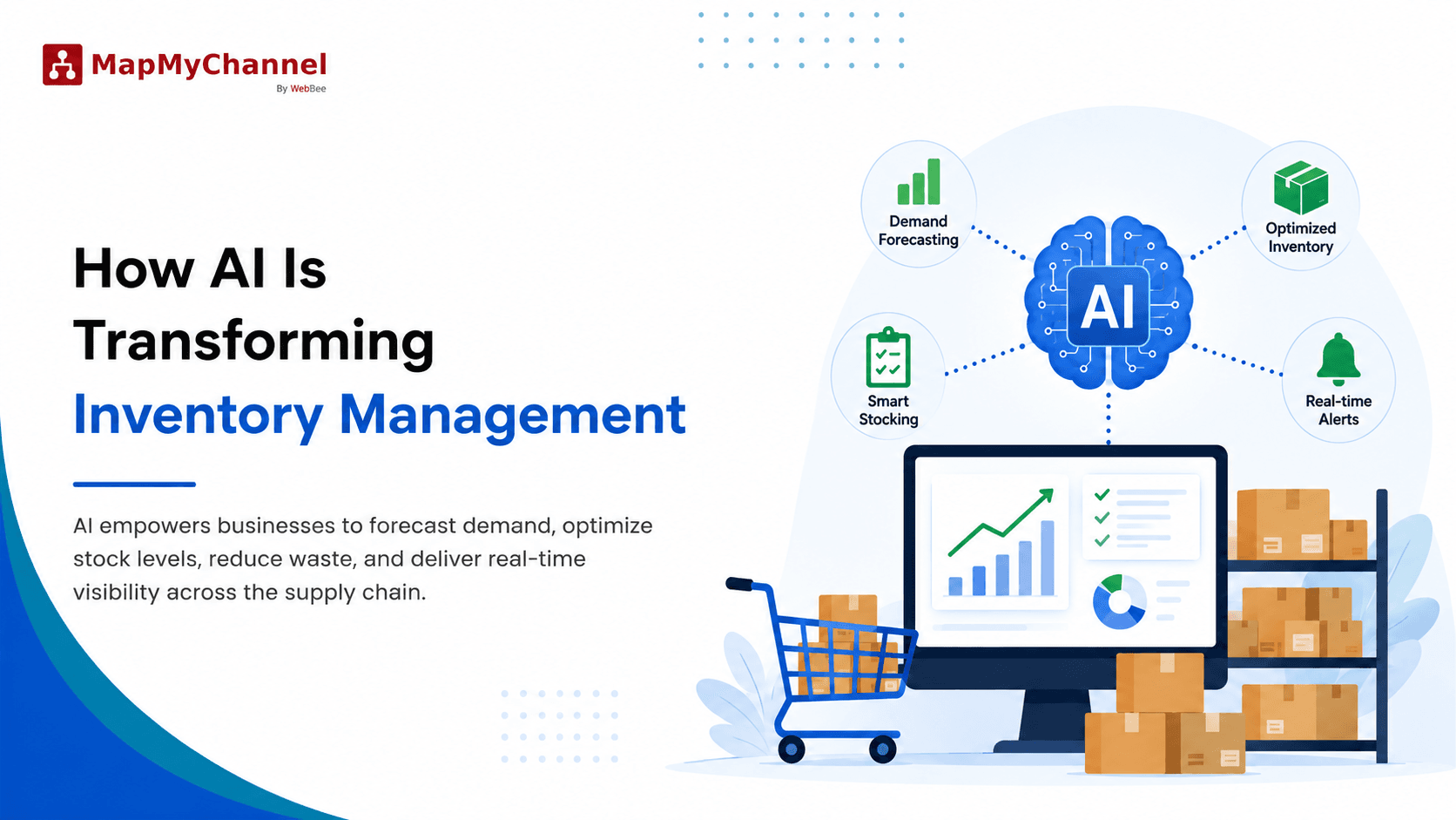 AI Leading to the Transformation of eCommerce Inventory Management