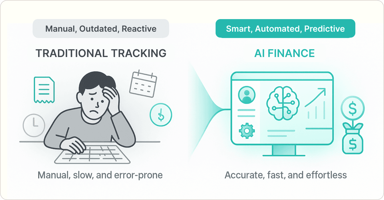 How AI Personal Finance Is Revolutionizing Money Management in 2025