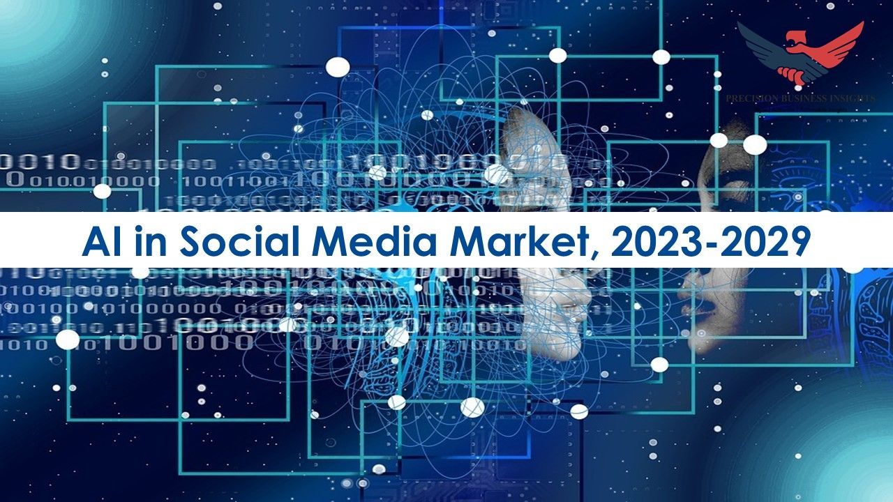 Ai in Social Media Market Size, Scope, Demand Analysis 2023-2029