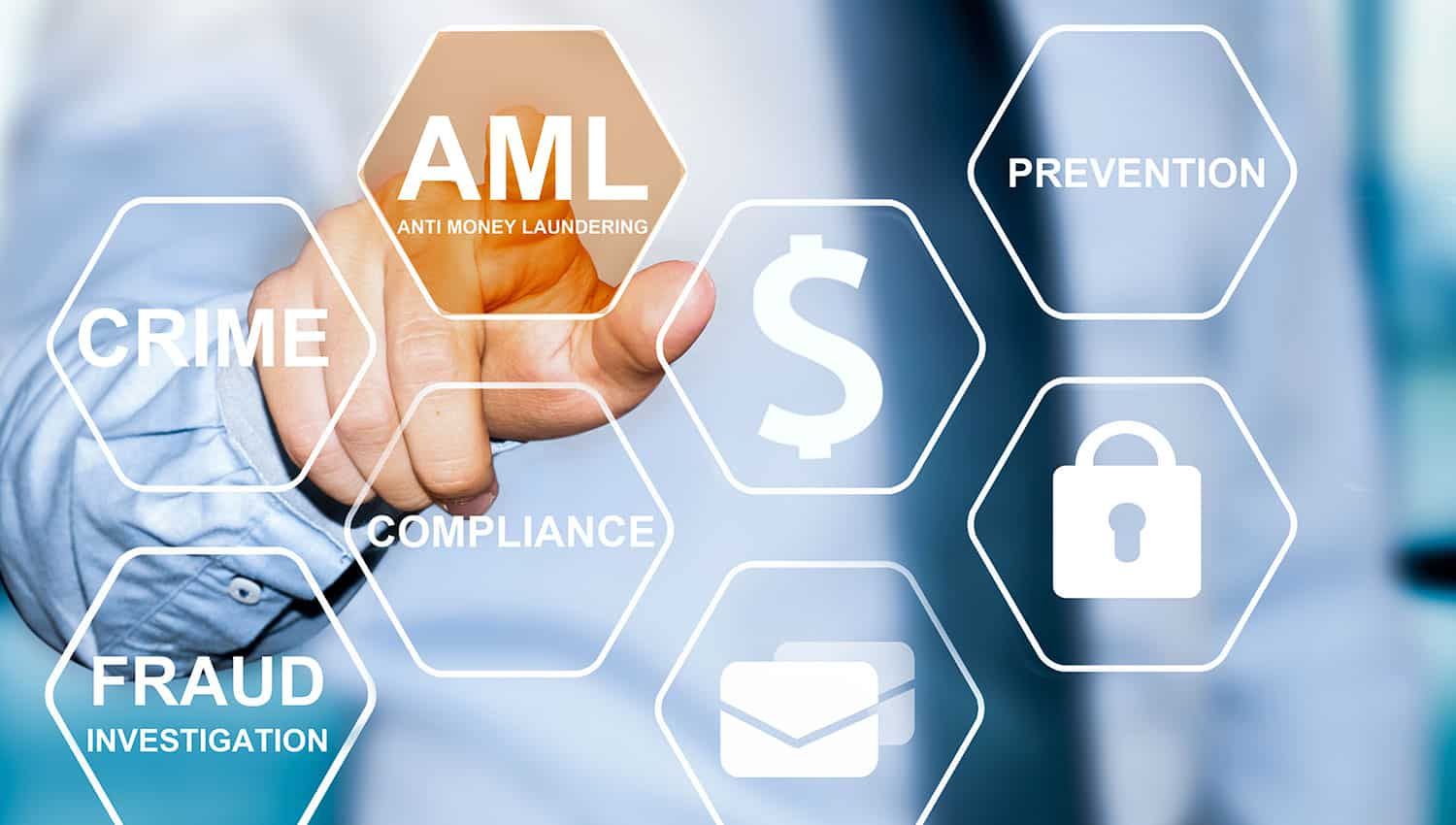 5 Reasons Why Every Business Needs Aml Solutions 