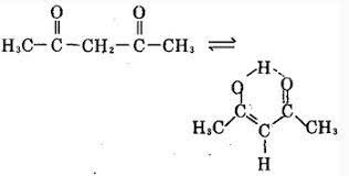 Acetylacetone Market Insight | Outlook | Growth Analysis Report