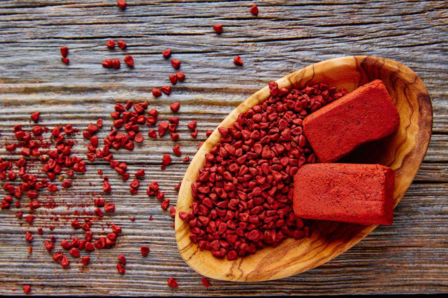 Achiote Powder Market Demand Analysis, Statistics, Industry Trend