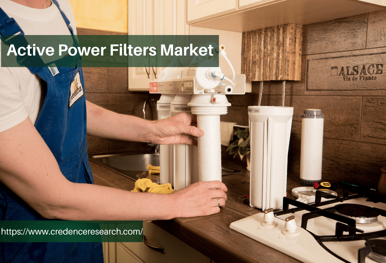 Active Power Filters Market Size, Growth and Forecast to 2030