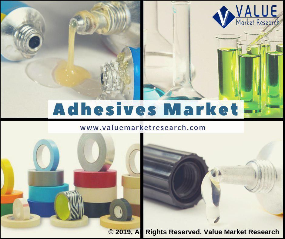 Adhesives Market Growth | Research Report, 2028