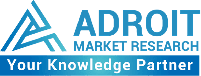 Duty Free Retailing Market Size, Key Companies & Forecast 2032