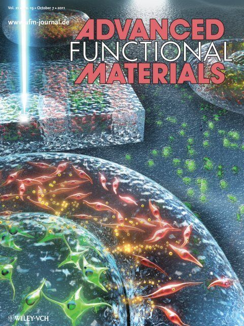 Advanced Functional Materials Market Size, Industry Share