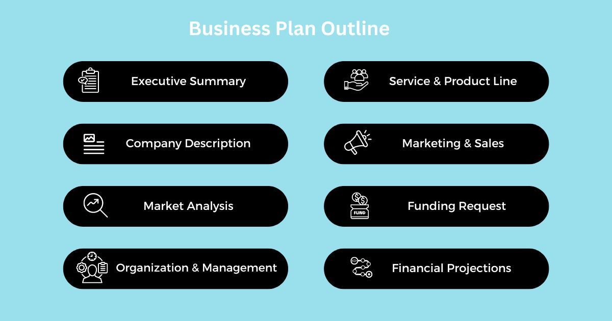10 Solid Reasons Why You Need a Business Plan