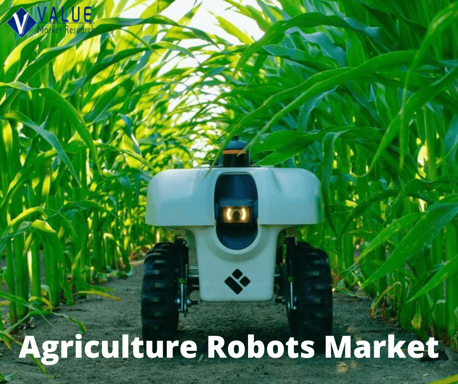 Agriculture Robots Market Share, Forecast Report to 2028