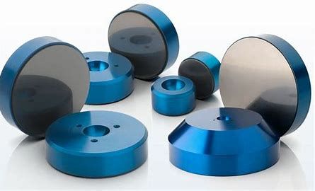 Air Bearings Market Analysis, Size, Share Report to 2028