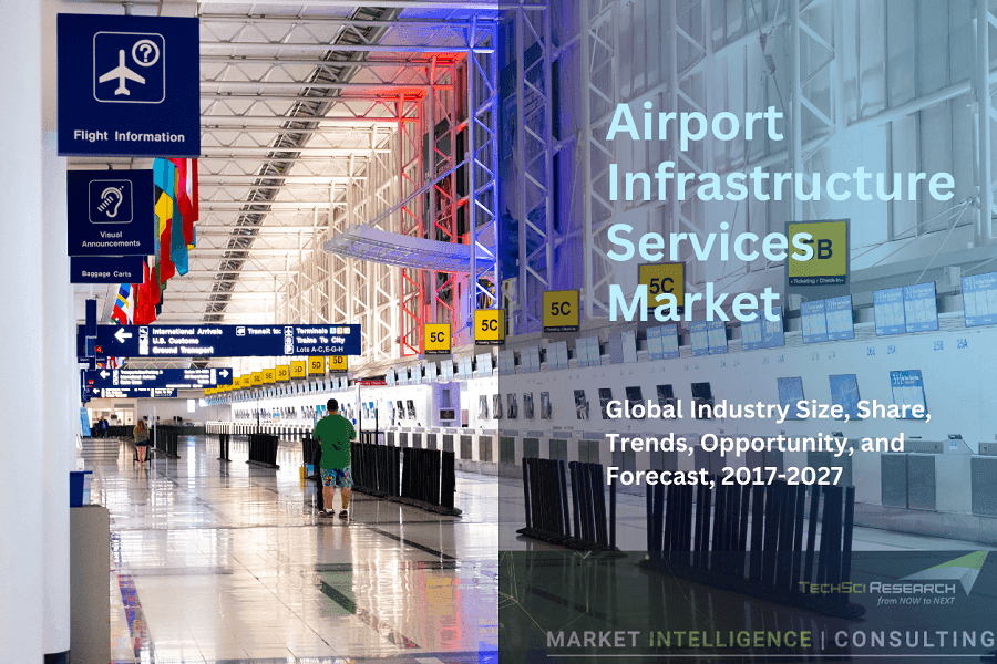 Airport Infrastructure Services Market: Industry Size & Forecast