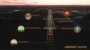 Airport Lighting Market Competitive Analysis Report 2021 to 2028