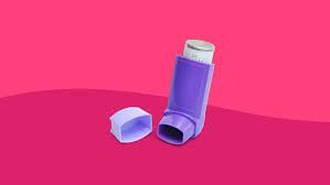 Albuterol Market Size 2021–2028