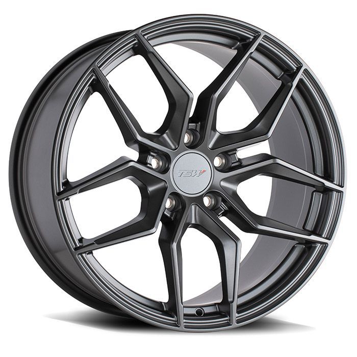 Alloy Wheels Aftermarket Market Trends & Share Report to 2028