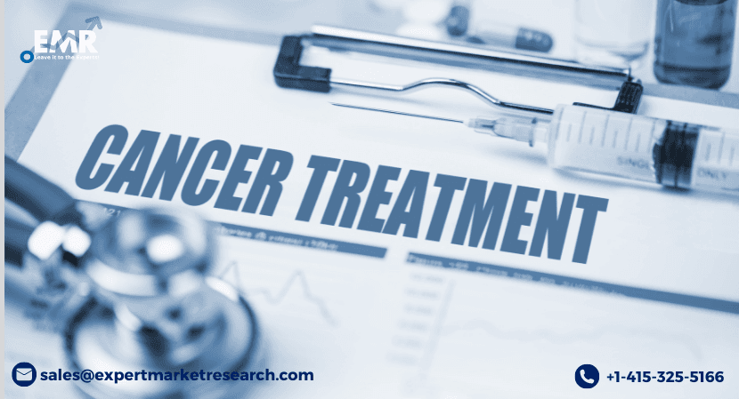 Global Alternative Cancer Treatment Market