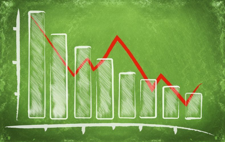 Renewable Diesel Market: Future Growth Outlook, Top Key Players