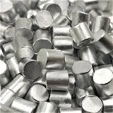 Aluminum Pellets Market Size, Industry Share Forecast 2028