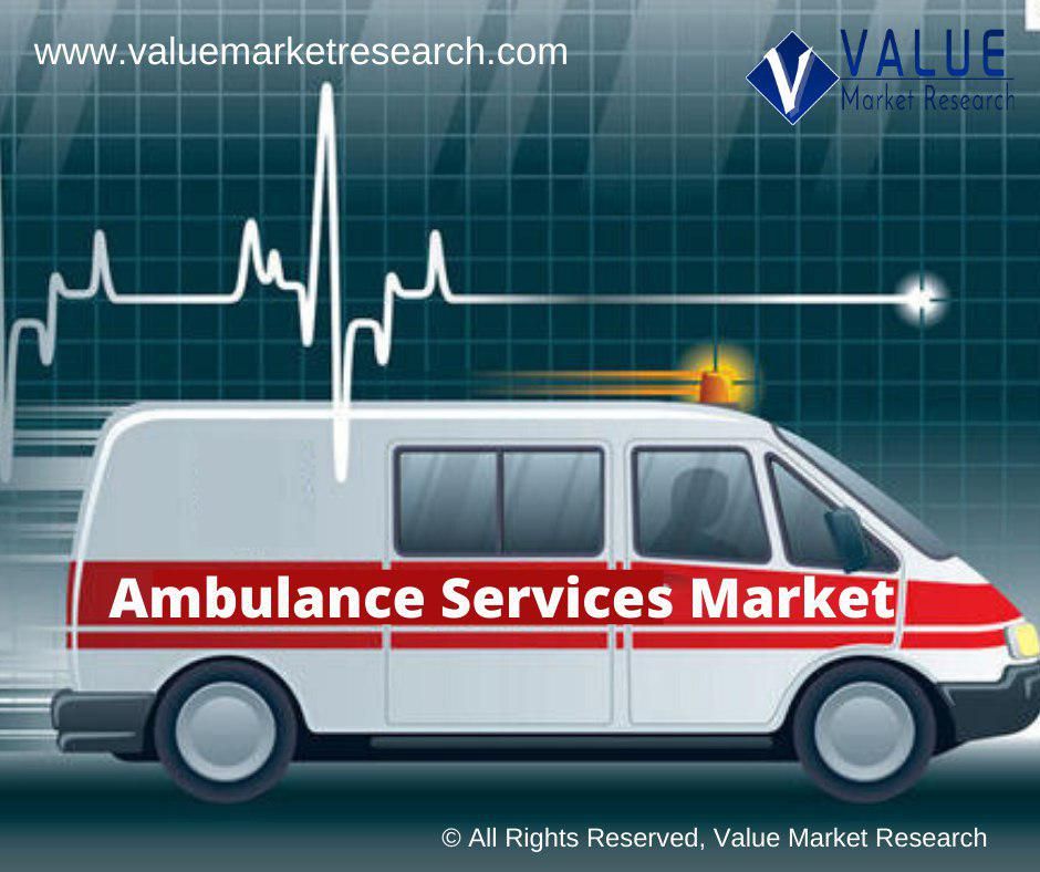 Ambulance Services Market Share | Global Research Report, 2028