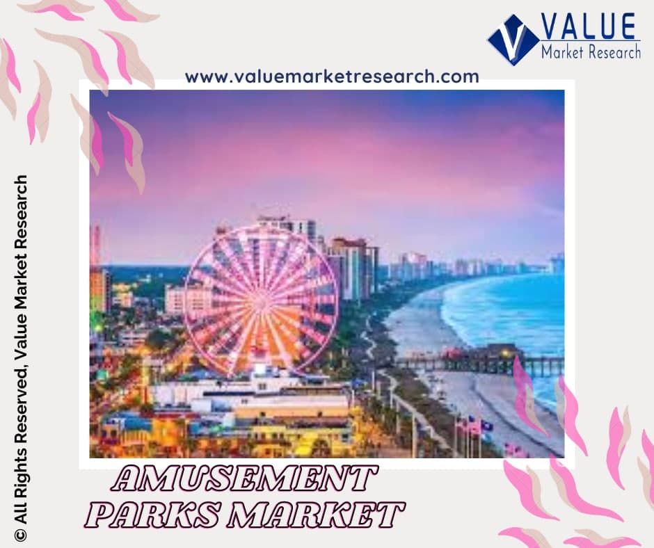 Amusement Parks Market Share, Forecast Report to 2028