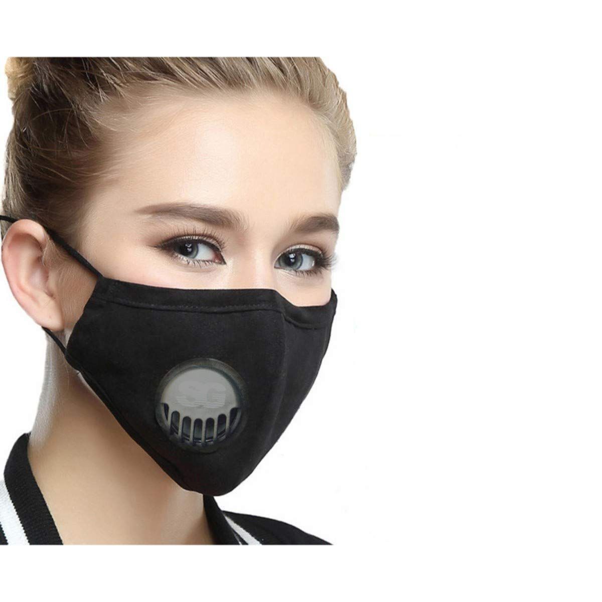 Anti Pollution Face Mask Market Latest Analysis Report Upto 2028
