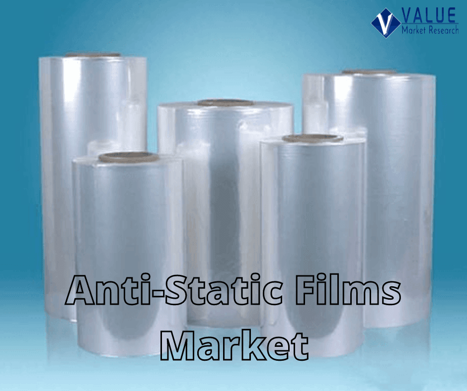Anti-Static Films Market Share, Forecast Report to 2028