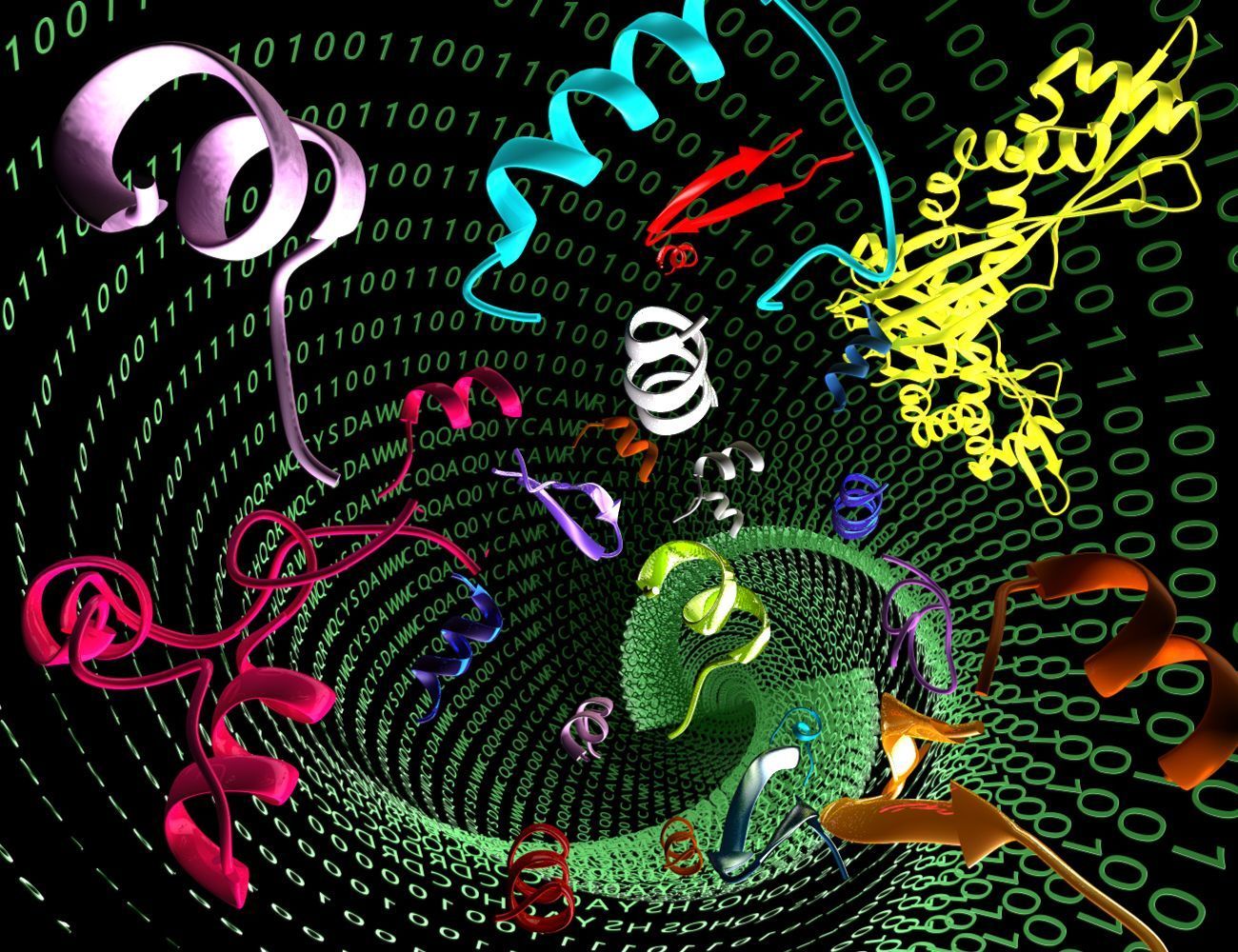 Antimicrobial Peptides Market Trends & Forecast Report to 2028
