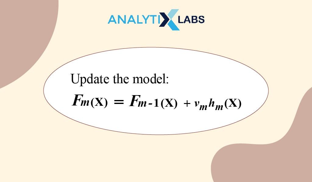 Potential of Gradient Boosting in Machine Learning