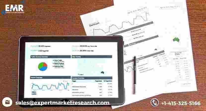 Asset Performance Management Market Report Till 2026