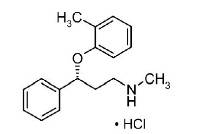 Atomoxetine Hcl Api Market Research Report | Forecast to 2028