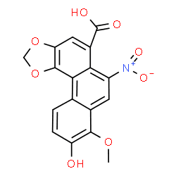 Aucubin Market Overview 2021–2028