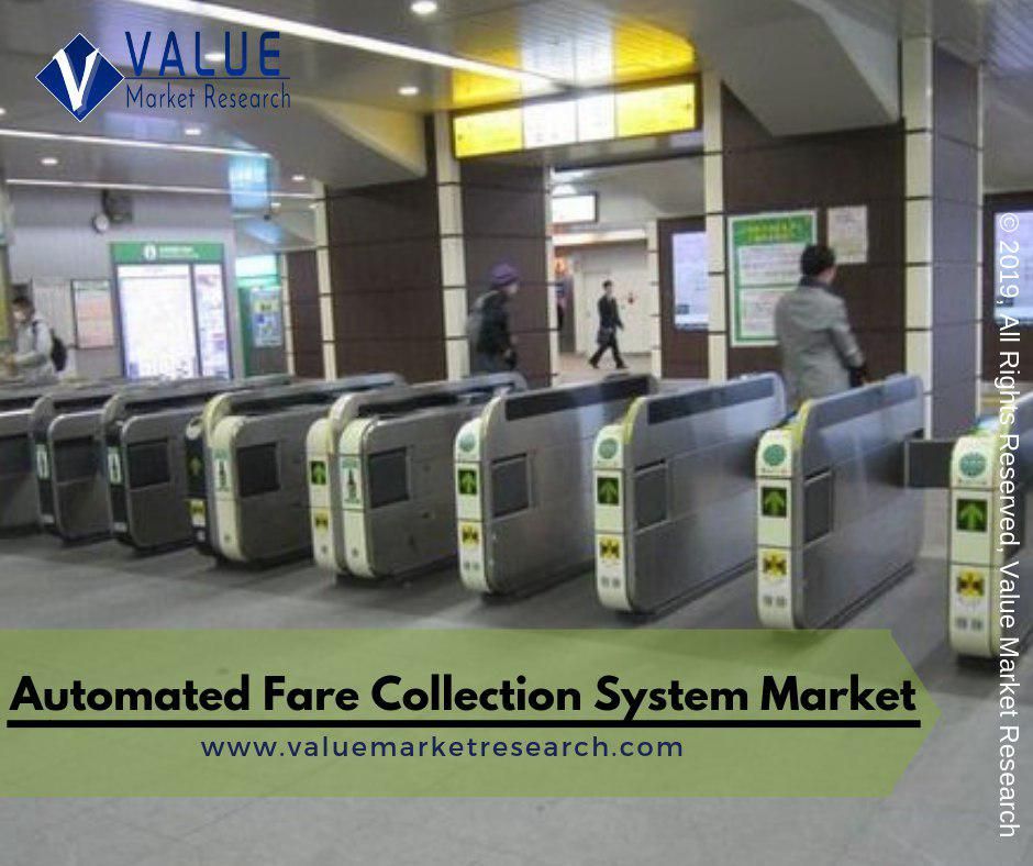 Automated Fare Collection System Market Growth | Research Report