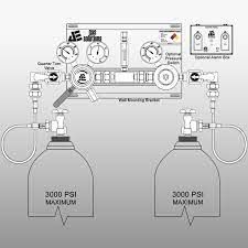 Automated Product Changeover System Market Growing Trends