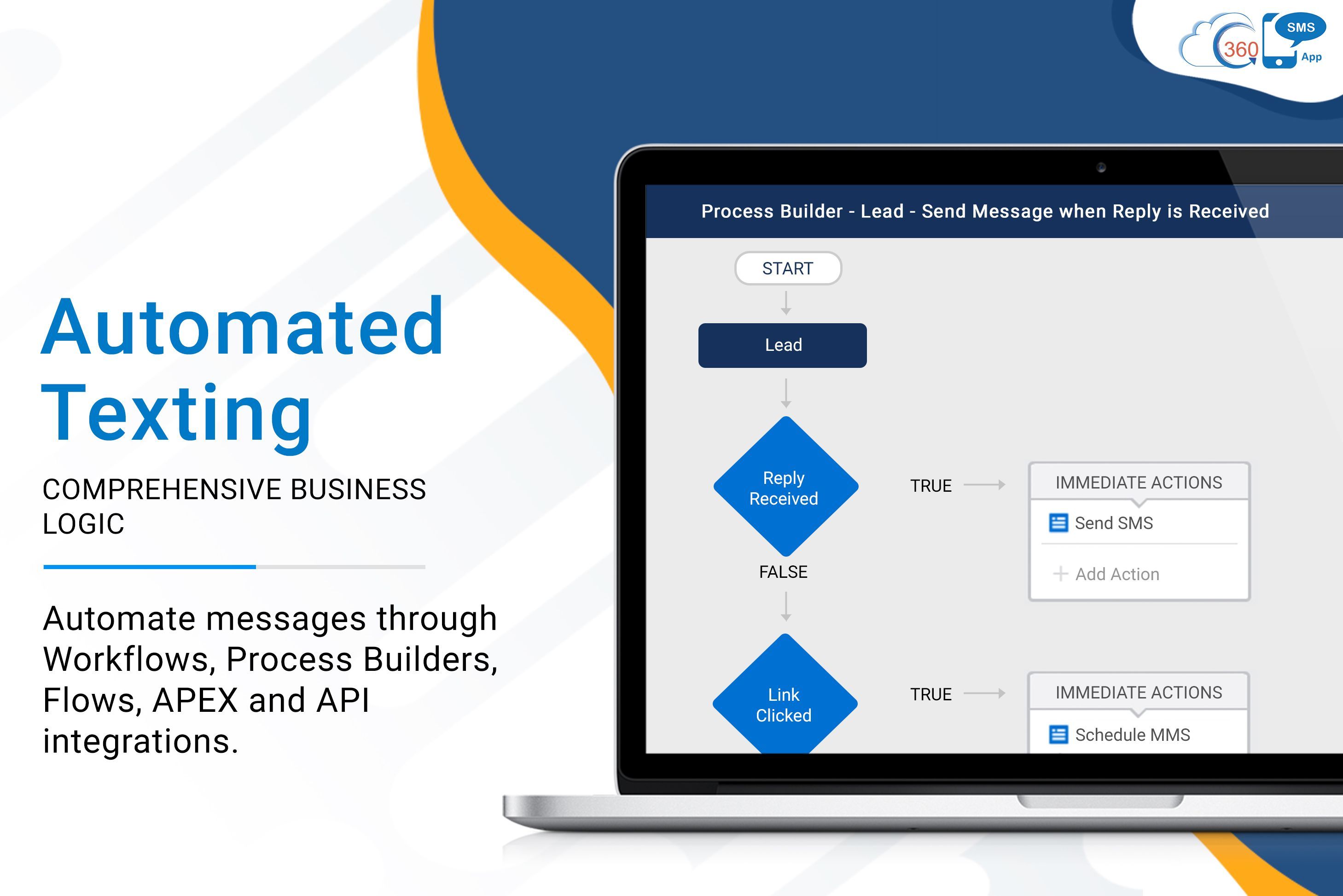 Optimizing Sales Processes With Automated Sms Salesforce