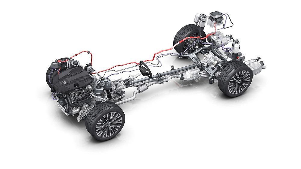 Automotive 48v System Market Outlook, to 2028