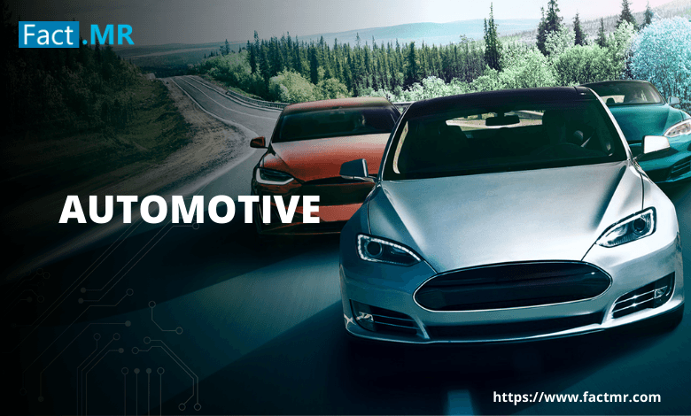 Marine Sensors Market Is Forecast to Surpass Usd 46.2 Bn by 2032