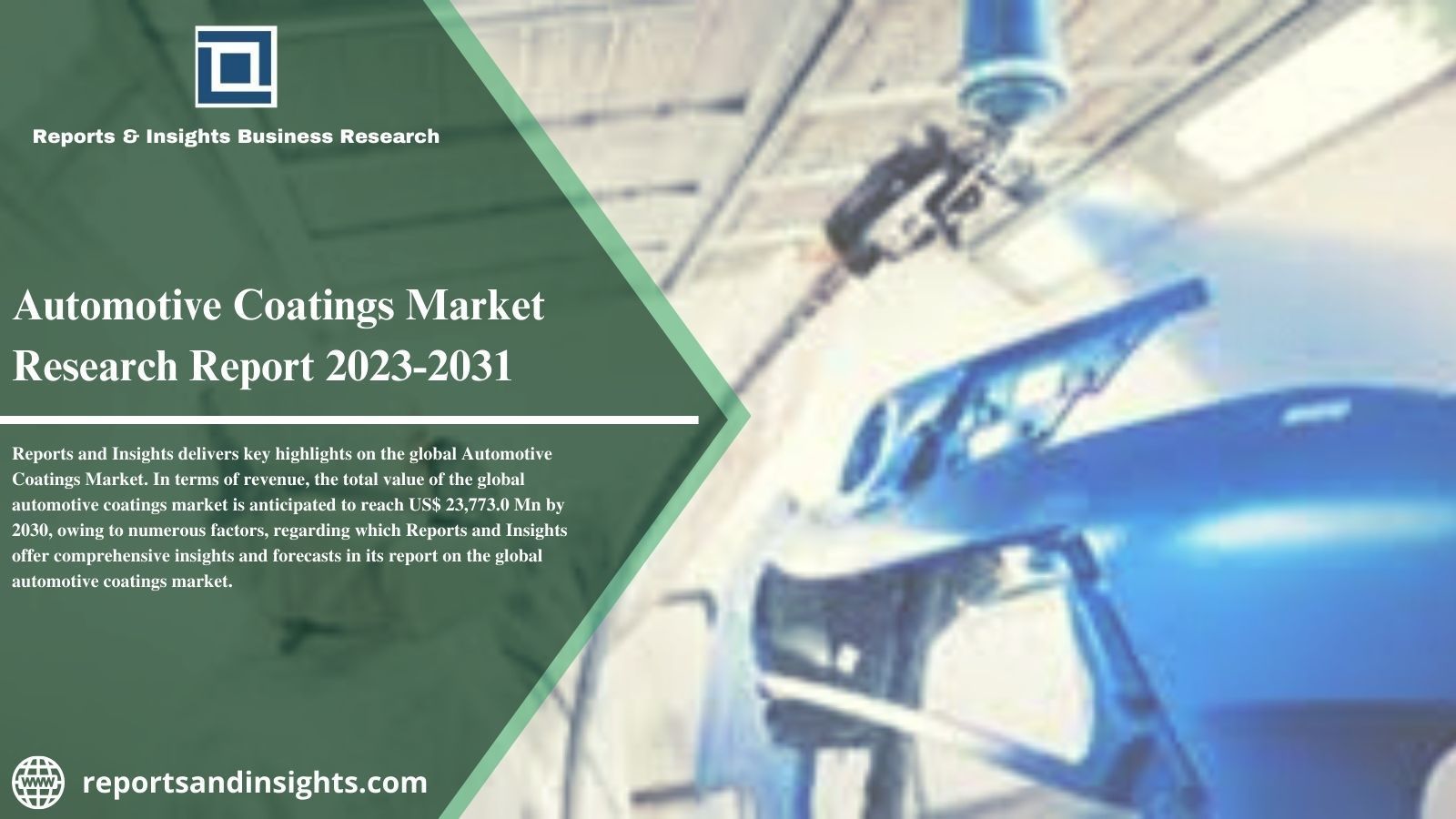 Automotive Coatings Market Revenue by Key Vendors Demand, Future