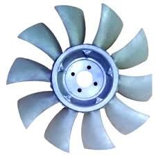 Automotive Fan Clutch Market 2022 | Covid- Impact 19 Size 2028