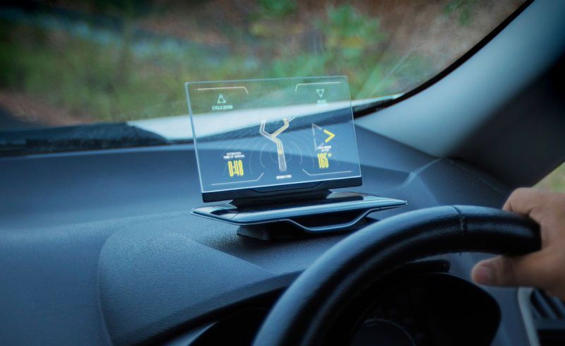 Automotive Head Up Display Market Latest Trades Report to 2028