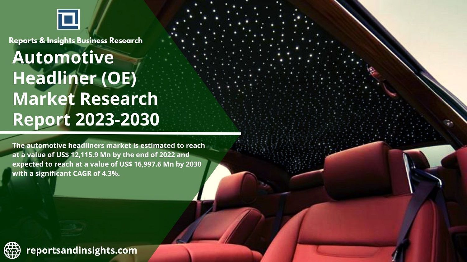 Automotive Headliner (Oe) Market to Reach Us$ 16,997.6 Mn by 2030