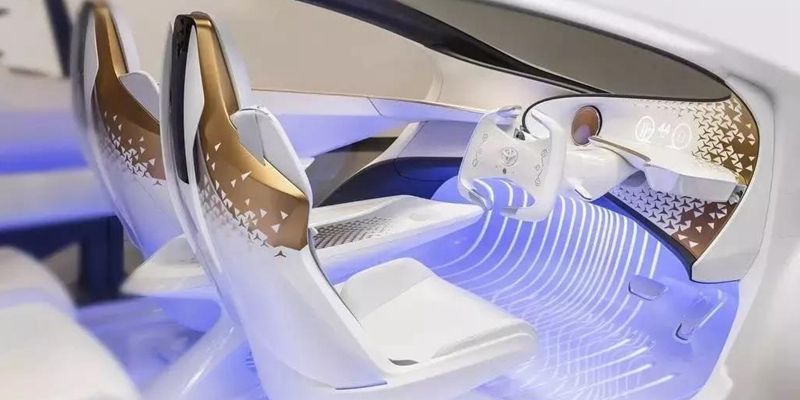 Automotive Interior Ambient Lighting System Market Report 2028