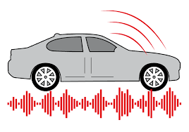 Automotive Noise Vibration & Harshness Materials Market