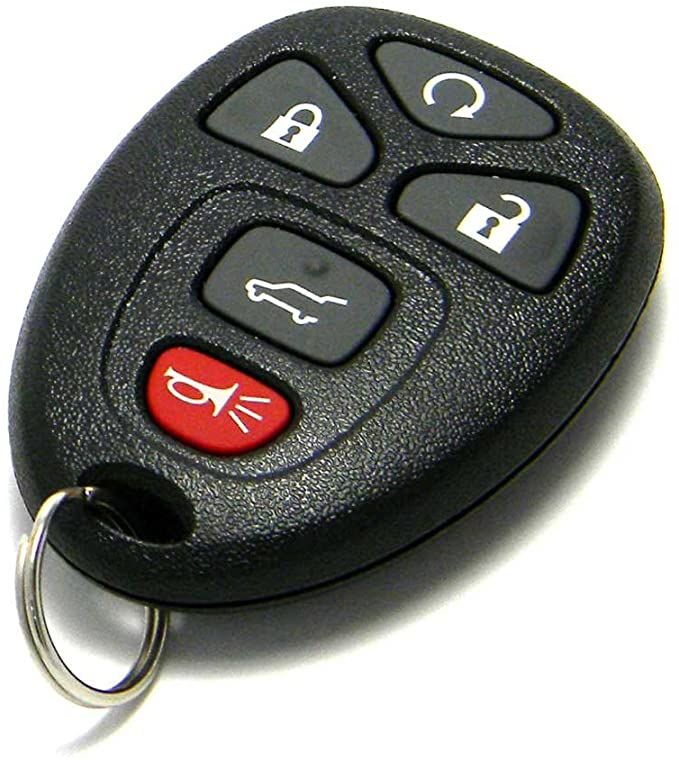Automotive Oem Key Market Outlook, to 2028