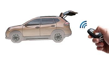 Automotive Power Liftgate Market Share 2021–2028