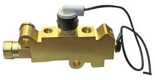 Automotive Proportioning Valves Market Trends & Outlook Report 