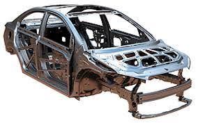 Automotive Steel Market Size, Industry Share | Forecast, 2028