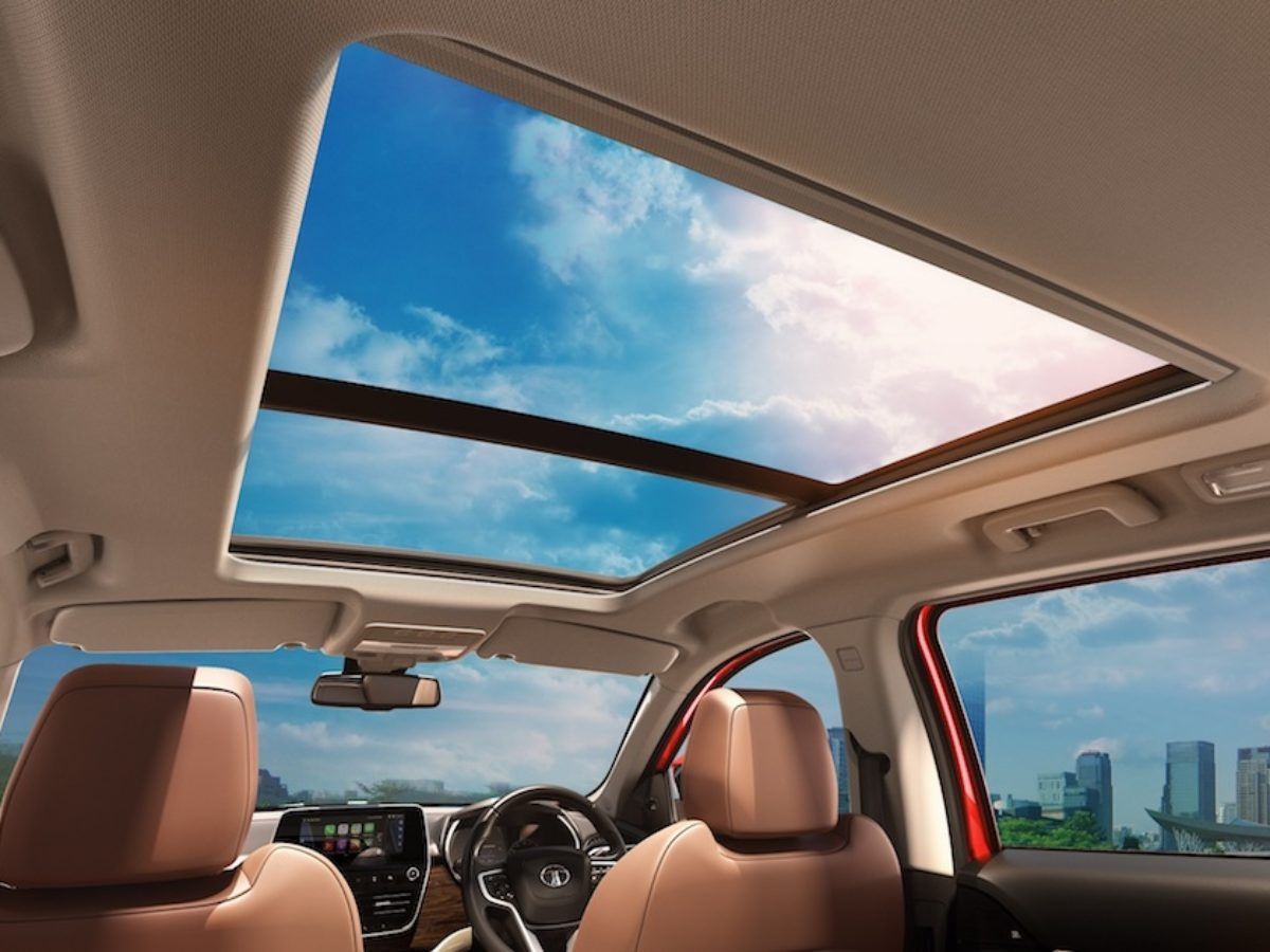 Automotive Sunroof Market Forecast 2027: Trends and Competition