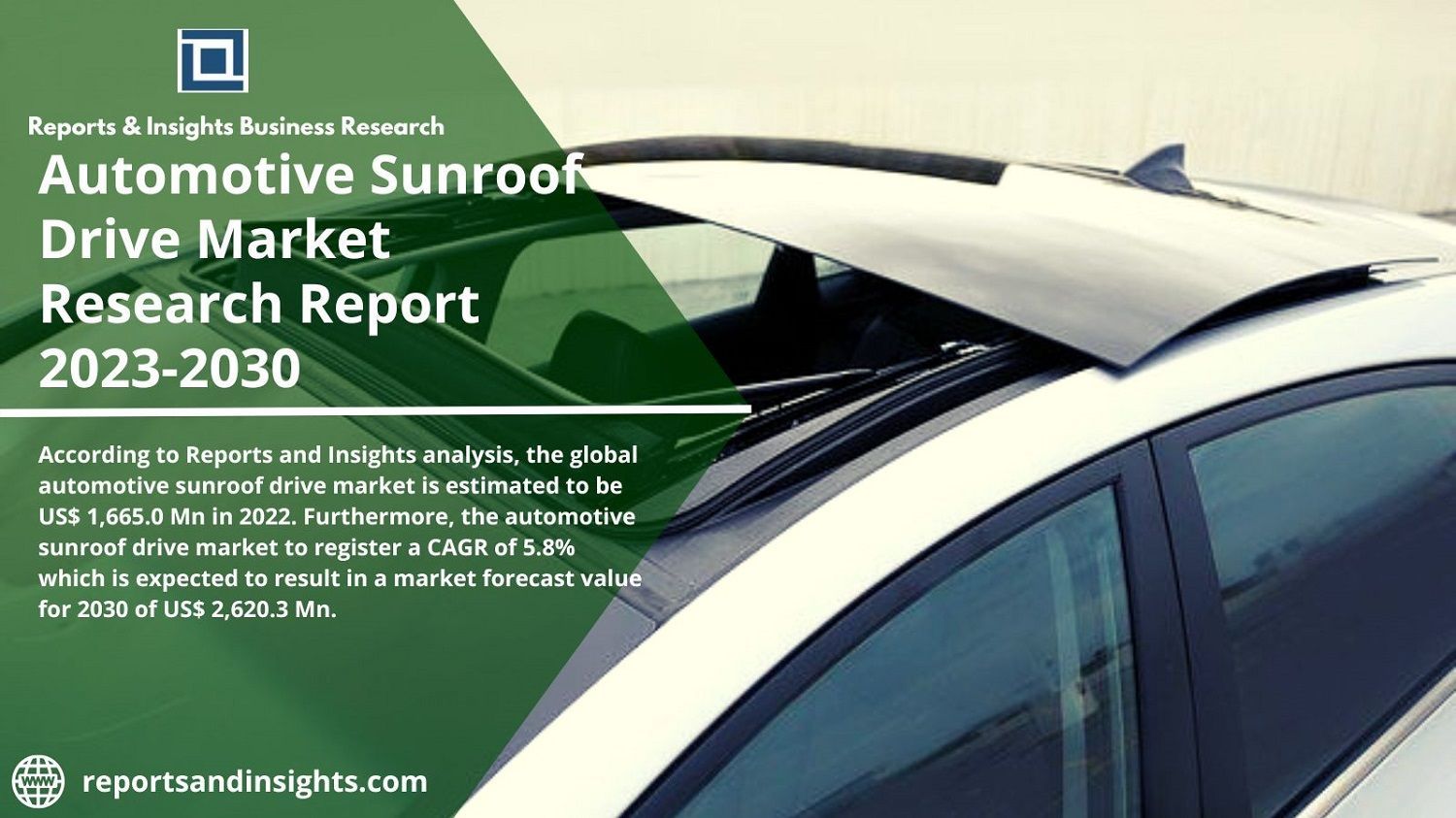 Automotive Sunroof Drive Market Analysis Forecast 2023-2030