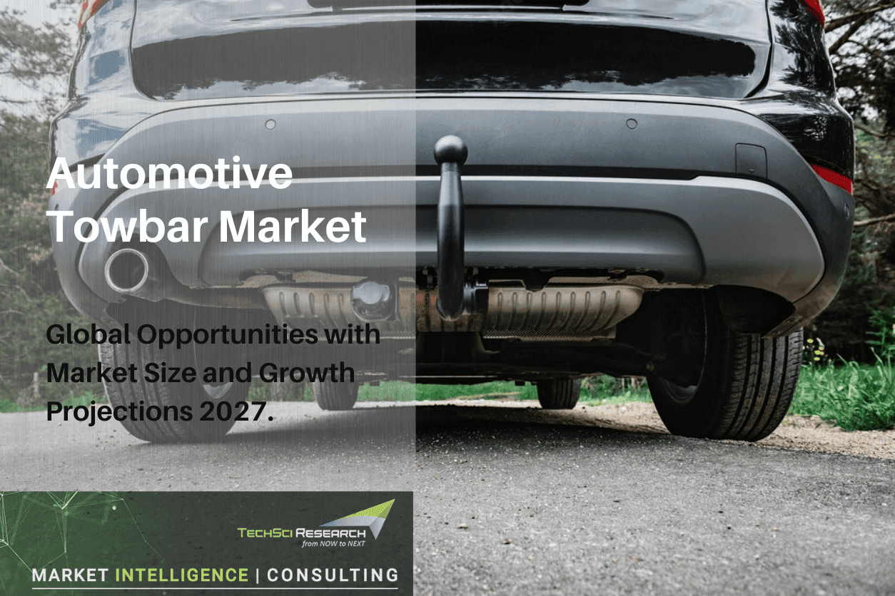 Automotive Towbar Market 2027: Emerging Opportunities